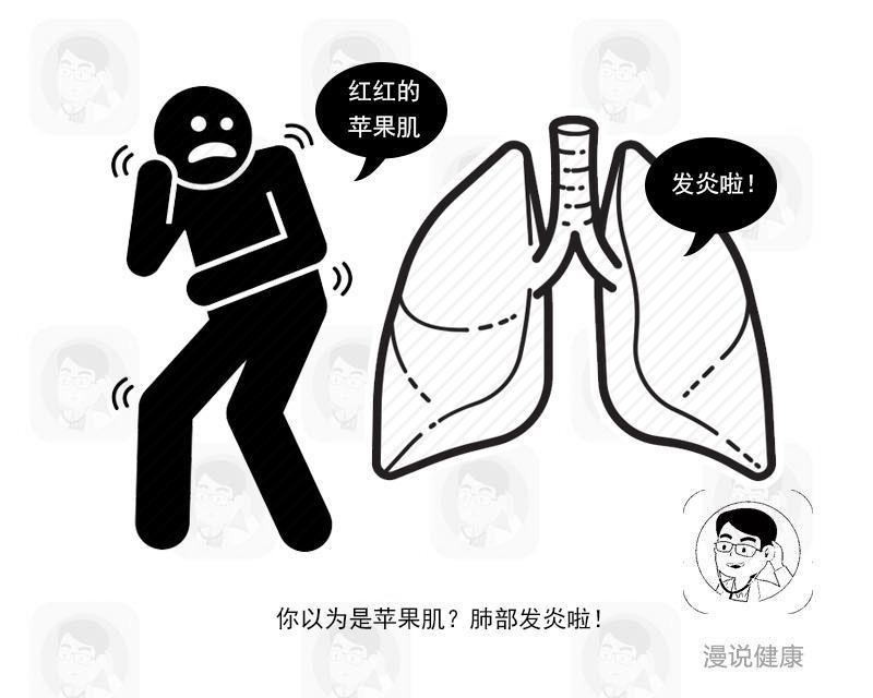 血栓疾病的患者容易有这种面容,由於血液循环异常导致了面部血管缺氧