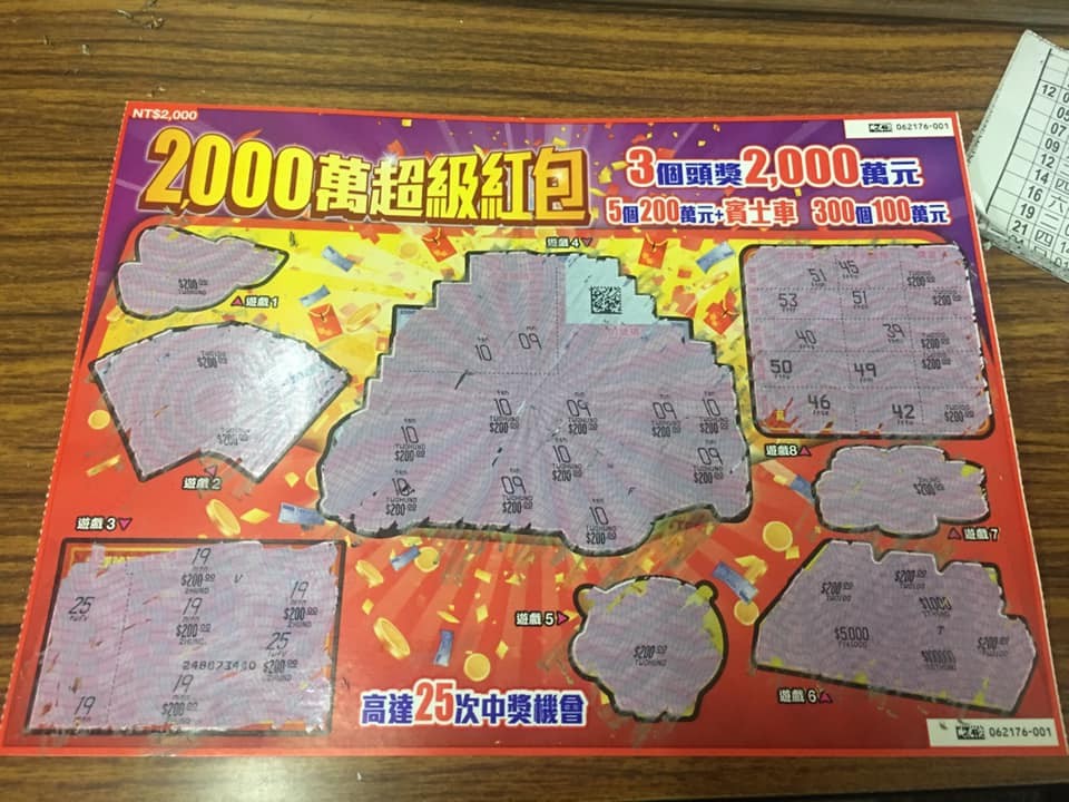 直播主掏百萬「買光2000刮刮樂」 18本刮完網友嗨「有回本了啦」